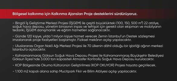 IDA's 2 Guided Projects Took Place in the 100-Day Action Plan