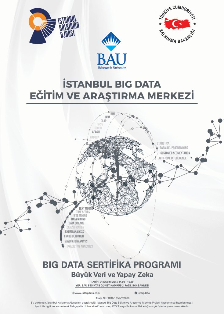 Büyük Veri ve Yapay Zeka Sertifika Programı